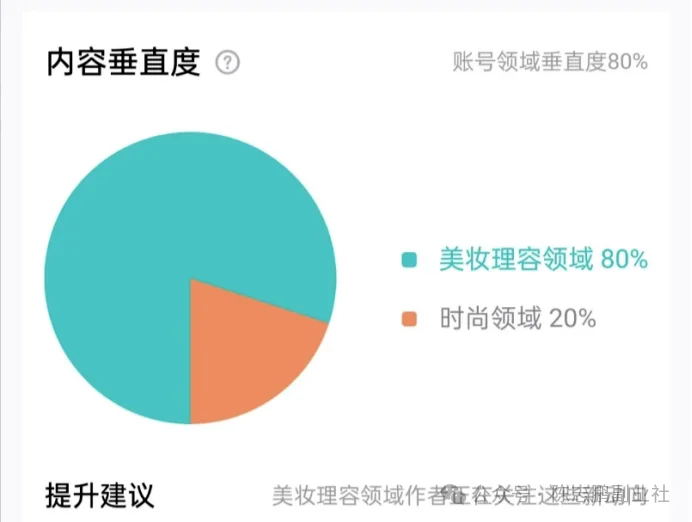 正文图片
