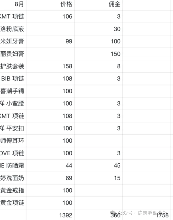 正文图片