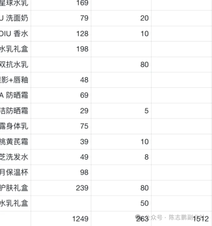正文图片
