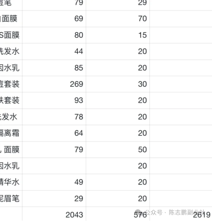 正文图片