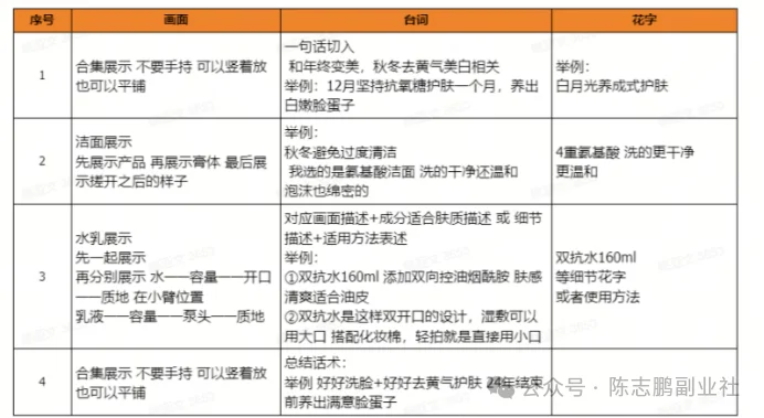 正文图片