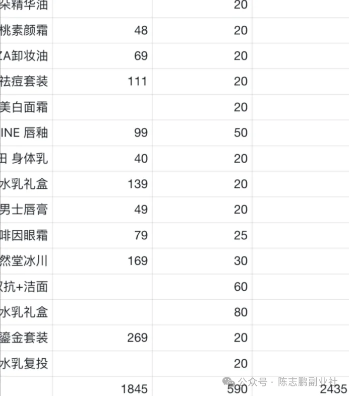 正文图片