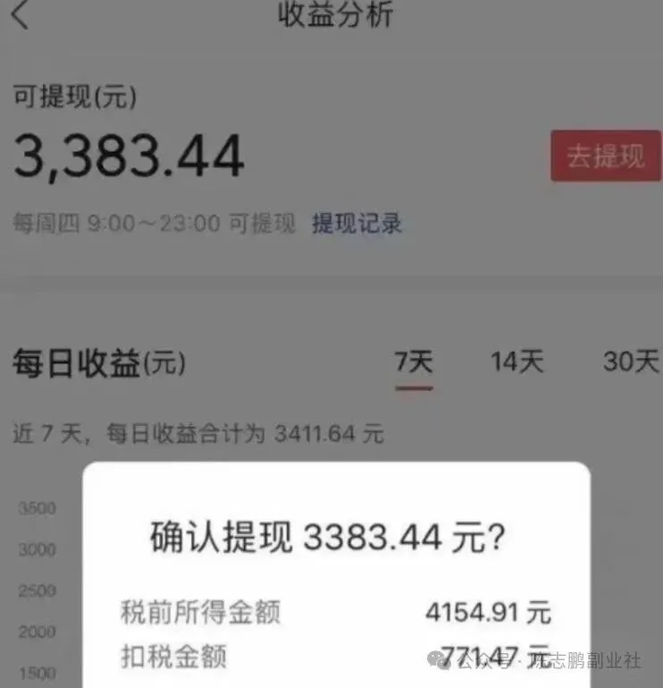 正文图片