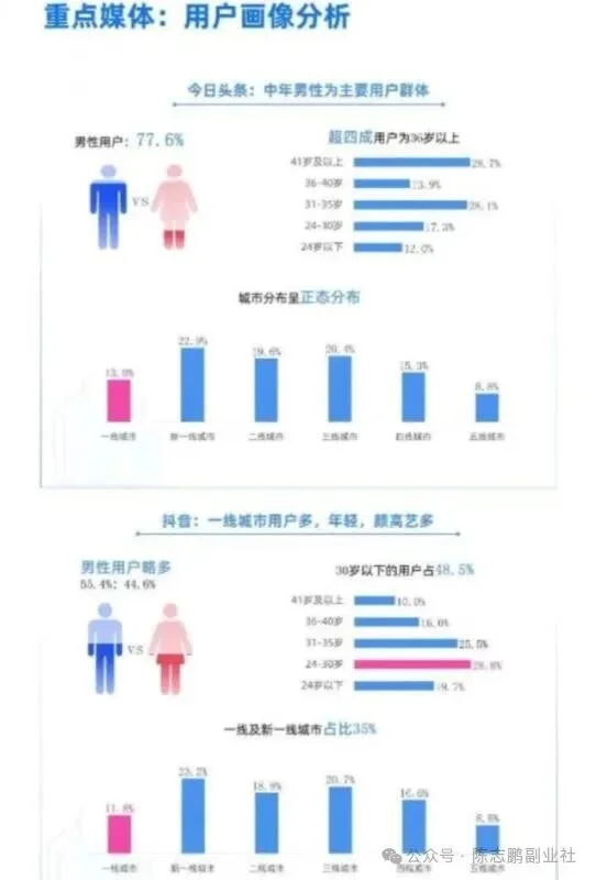正文图片